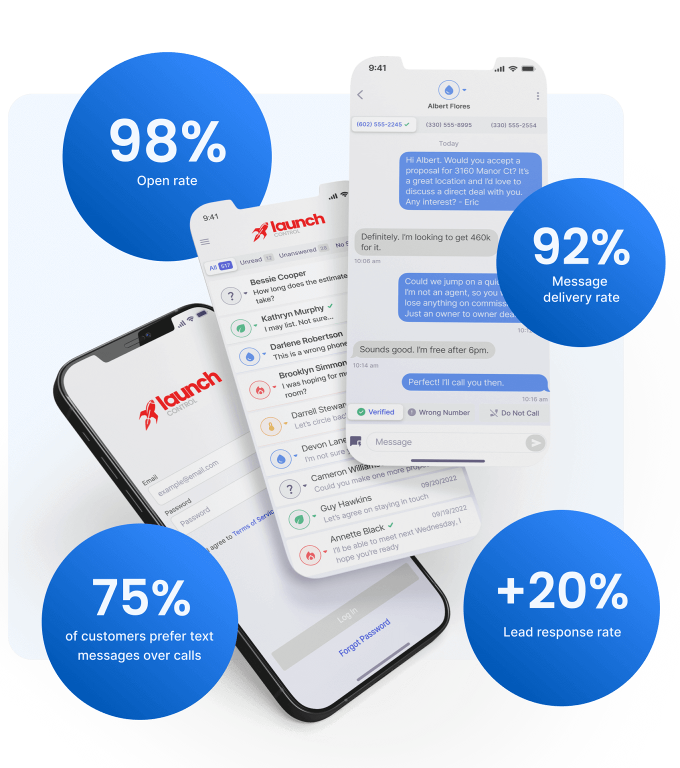 The Fastest Way To Meetings Booked In REI, Launch Leads Launch Control